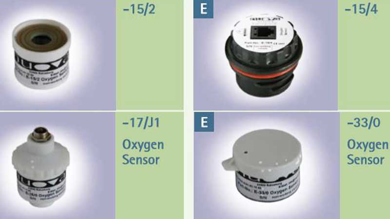 Αισθητήρες Οξυγόνου